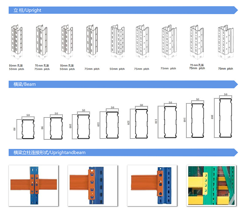 Industrial Pallet Racks