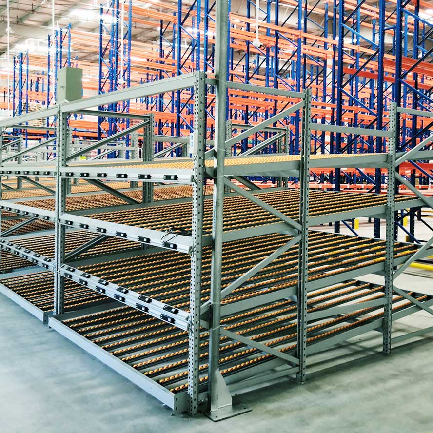 Como os Flow Racks Transformam um Armazém: Da Separação por Eixo Móvel ao Fluxo de Mercadorias para o Cliente